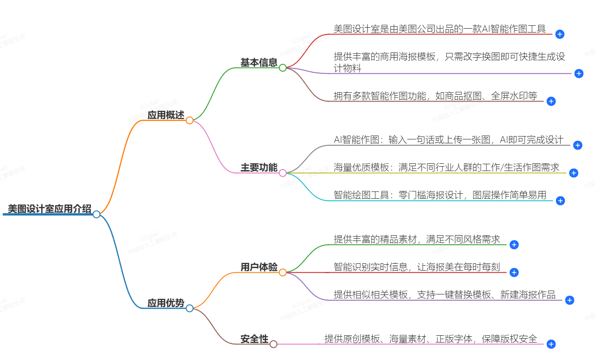 美图设计室